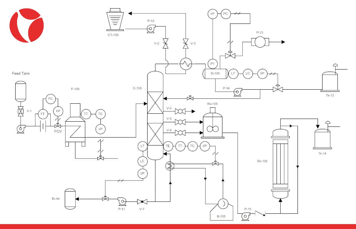 Schematic Diagram Process