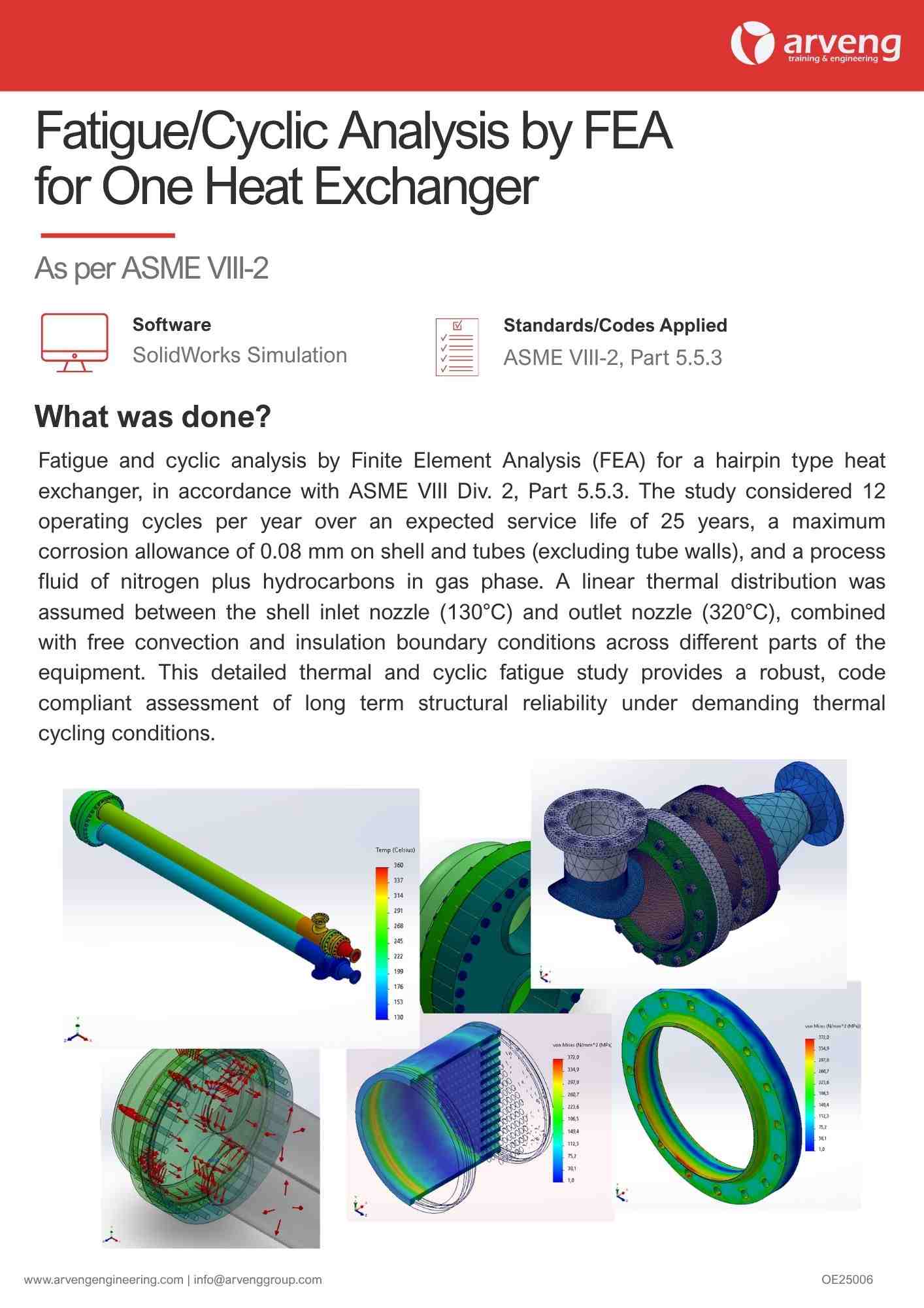 FatigueCyclic Analysis by FEA for One Heat Exchanger