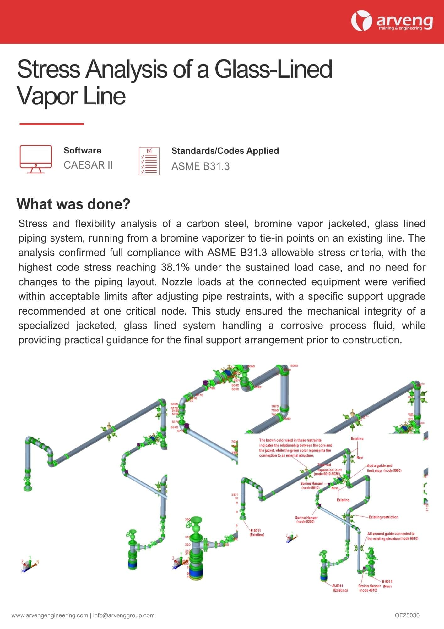 Stress Analysis of a Glass-Lined Vapor Line